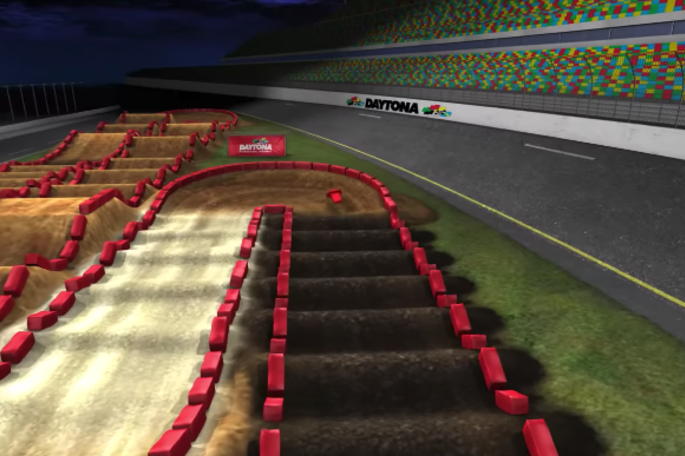 Daytona Animated Track Map