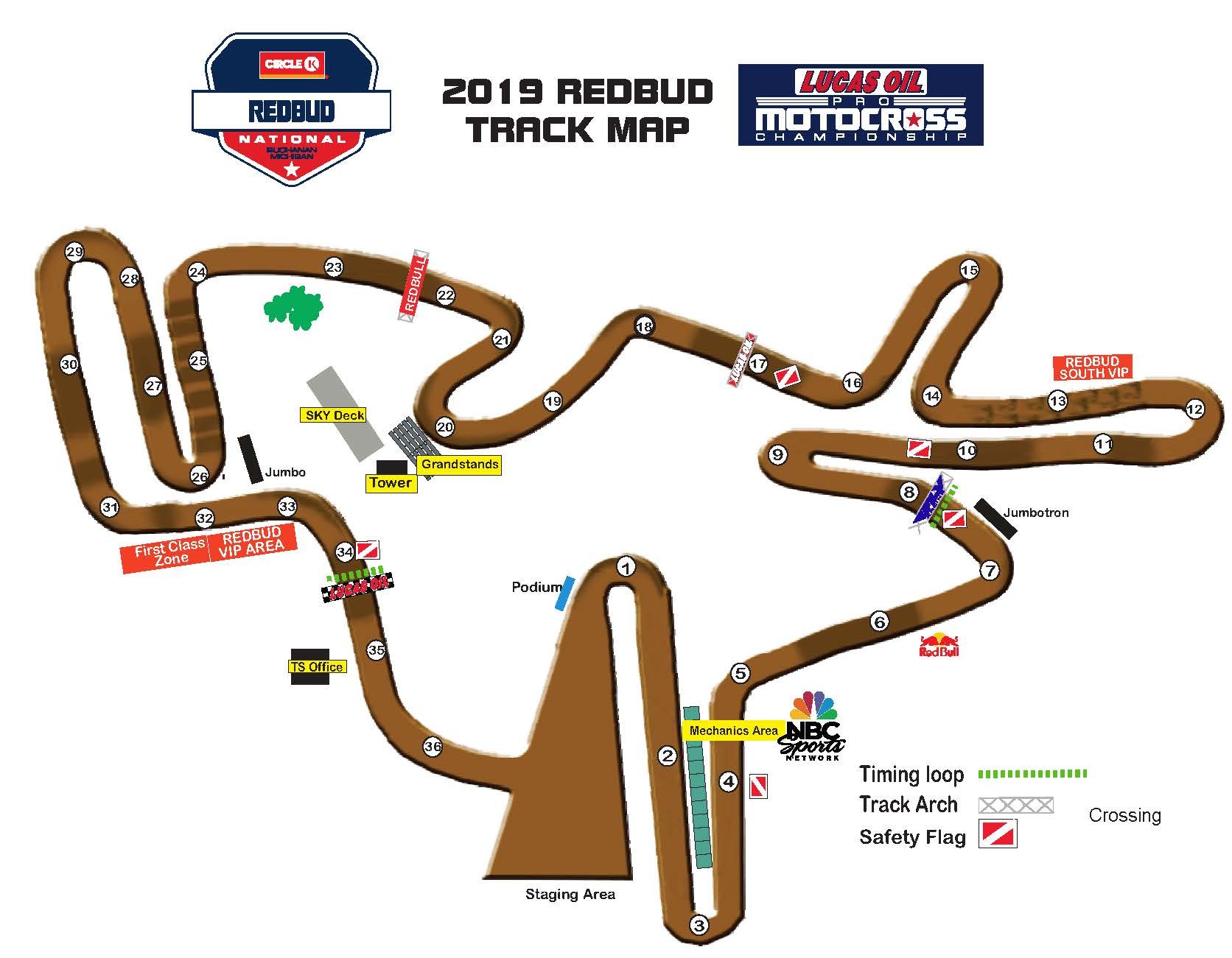 How to Watch 2019 RedBud National and More Motocross Racer X