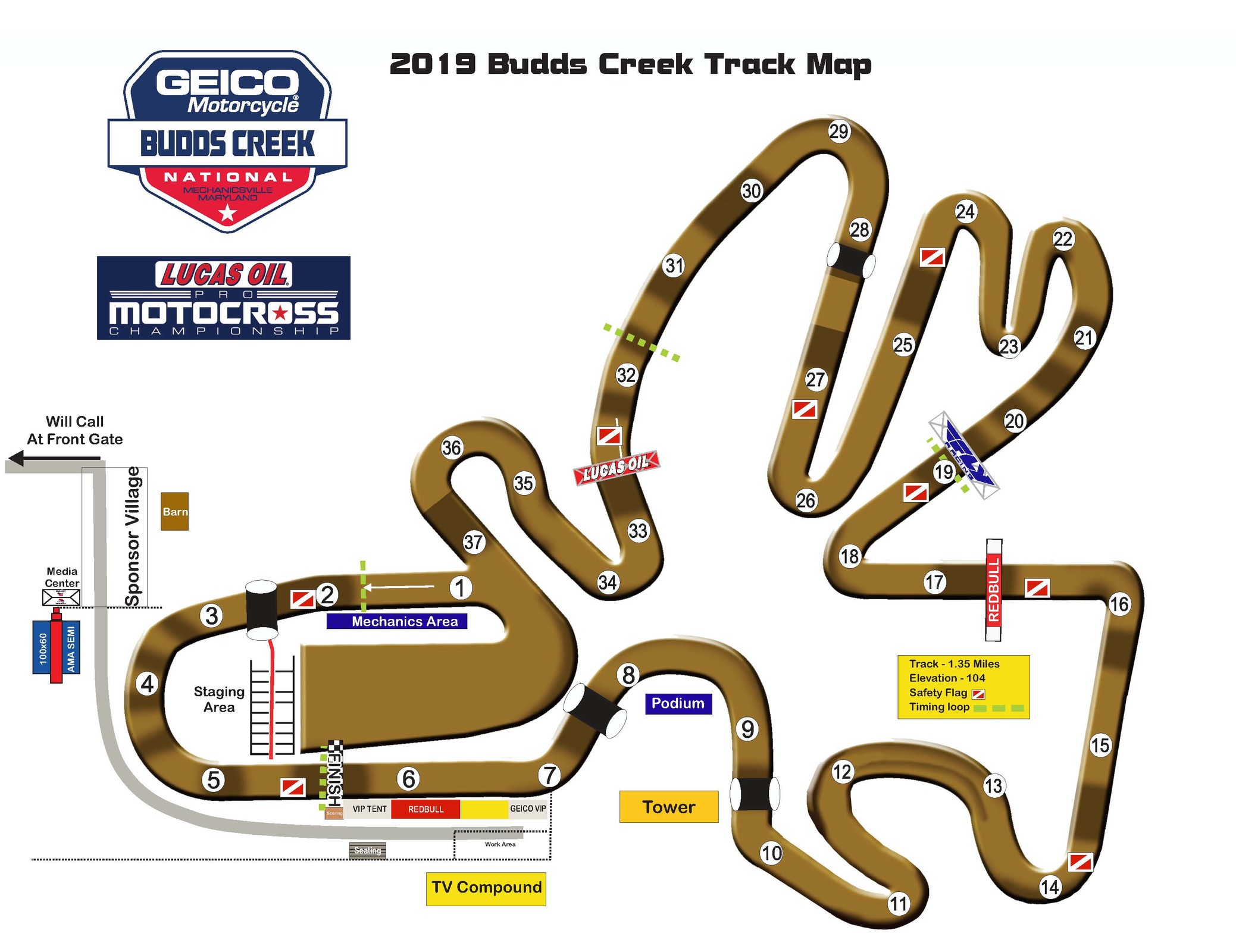 How to Watch 2019 Budds Creek National and More Racer X