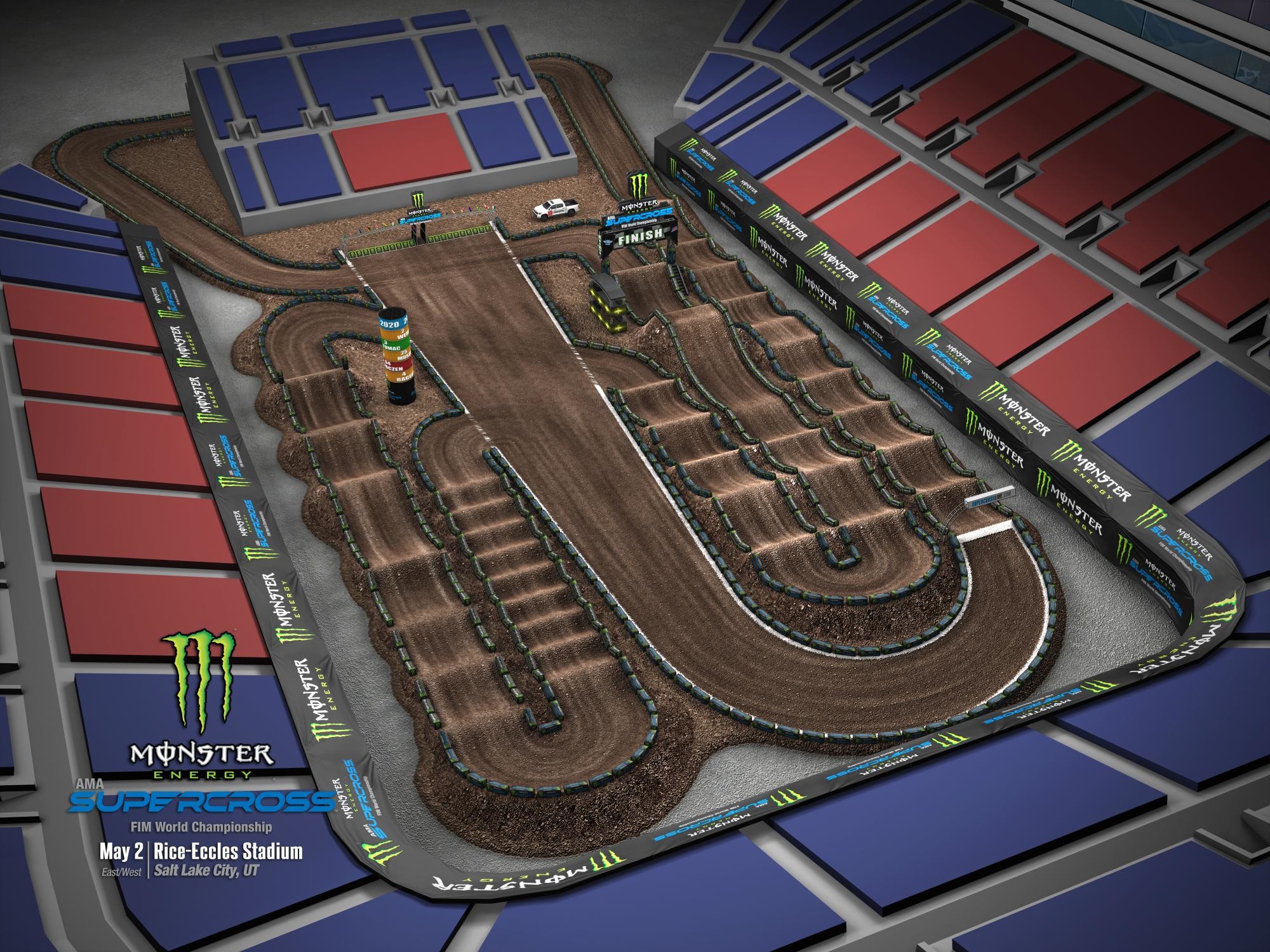 2020 Monster Energy AMA Supercross Tracks Racer X