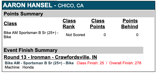 Hansel's official scoring on the GNCC website.