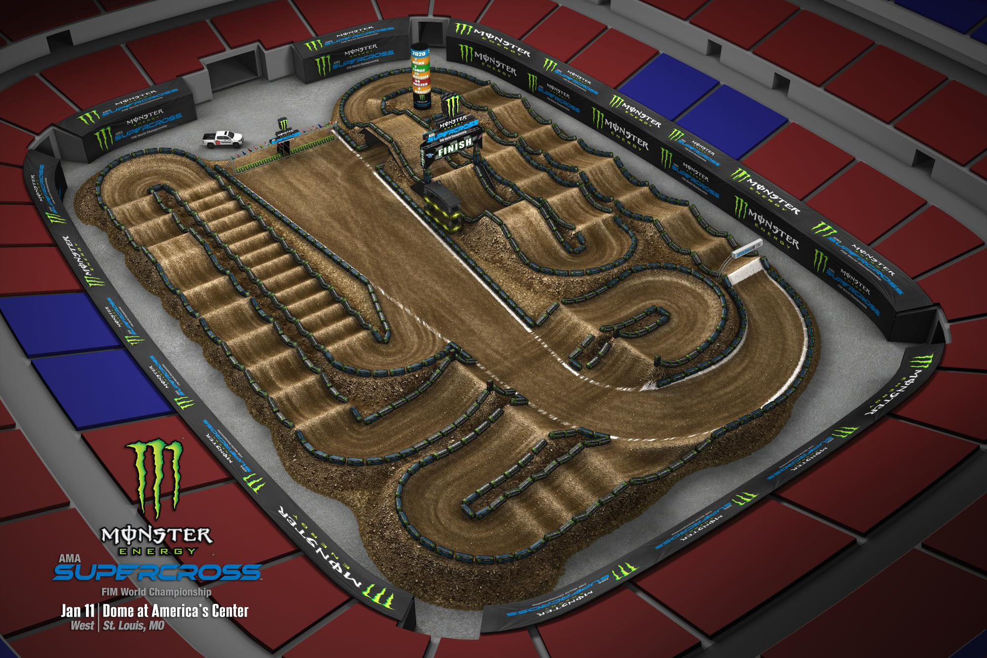 The 2020 St. Louis Supercross layout.