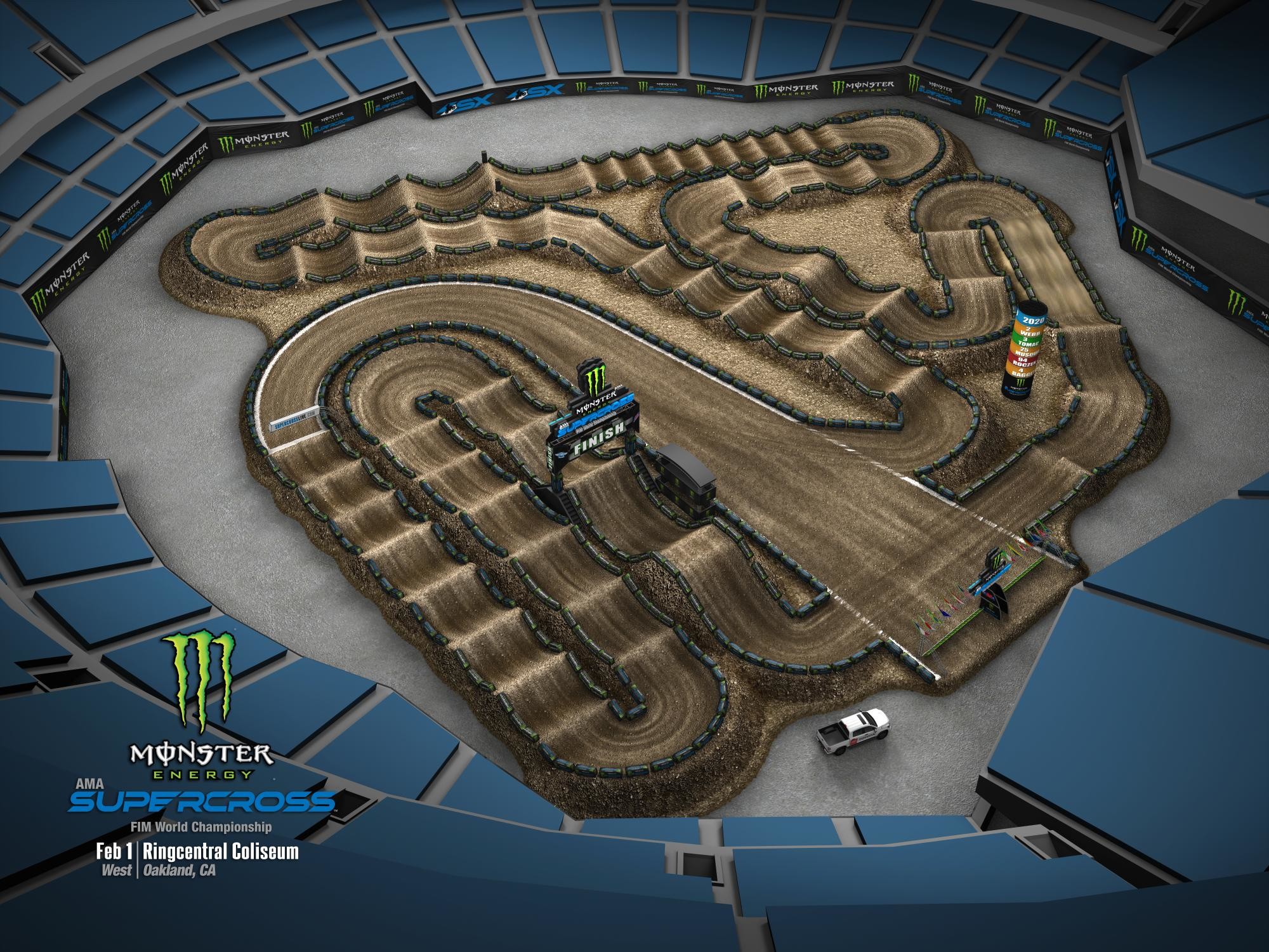 The 2020 Oakland Supercross layout.