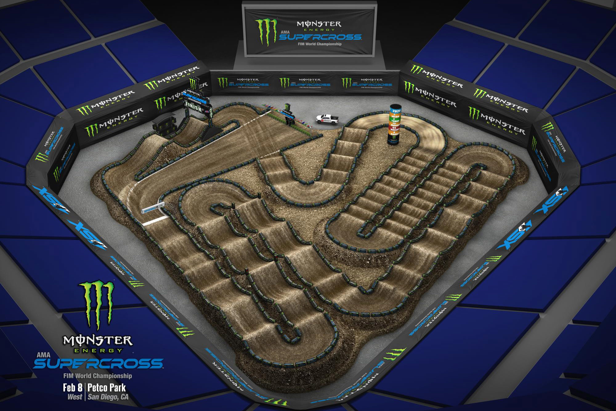 The 2020 San Diego Supecross layout.