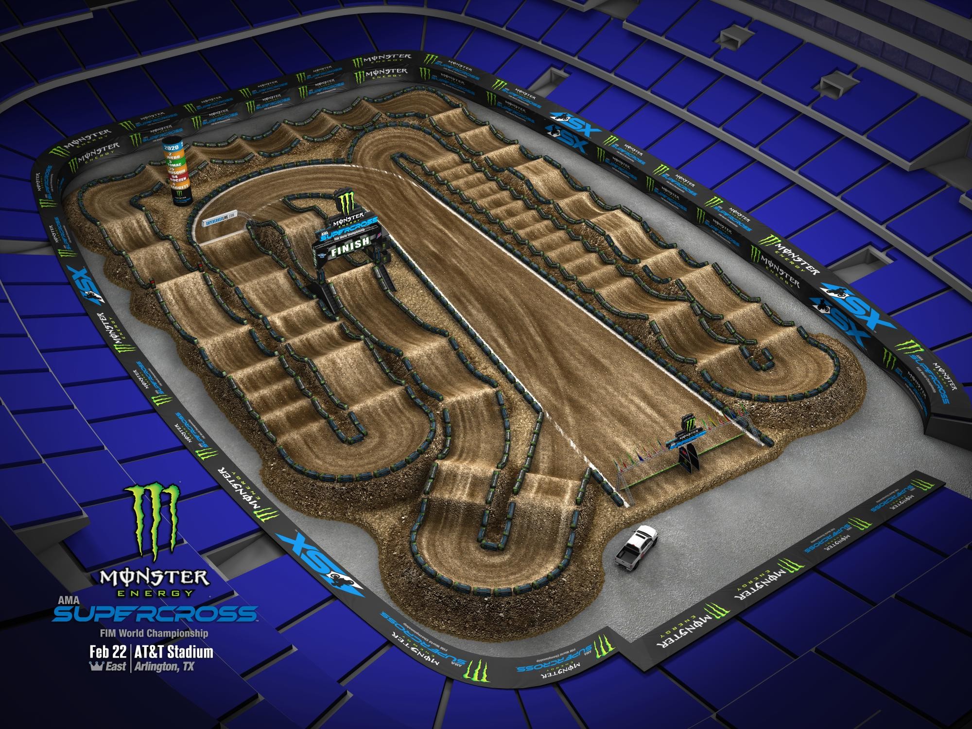 This Week in Supercross: Arlington