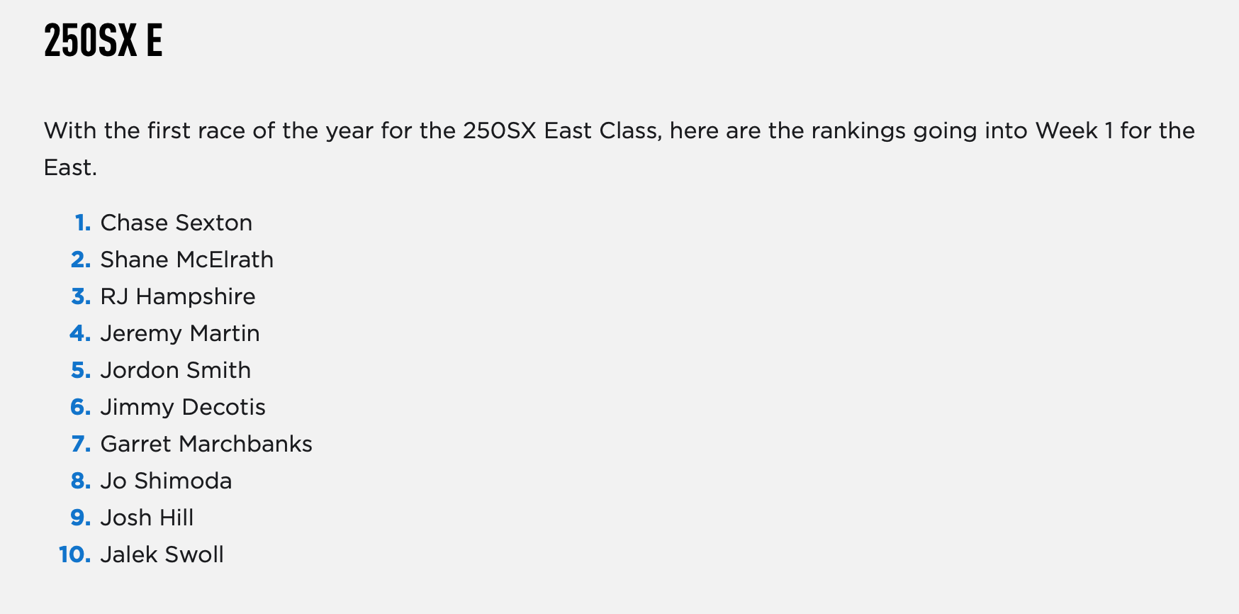 The top ten 250SX East power rankings from Feld Entertainment.