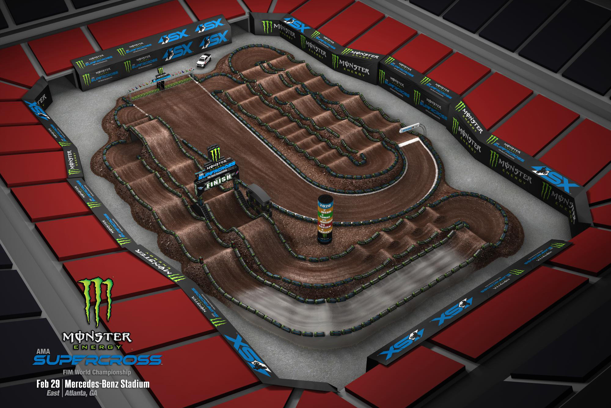 The 2020 Atlanta Supercross track layout.