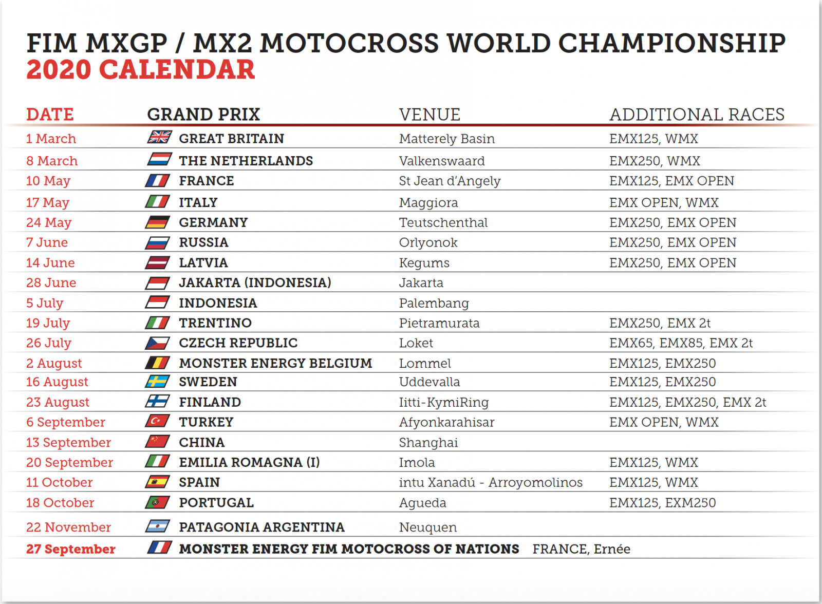 The updated MXGP schedule as of Tuesday, March 12, 2020.