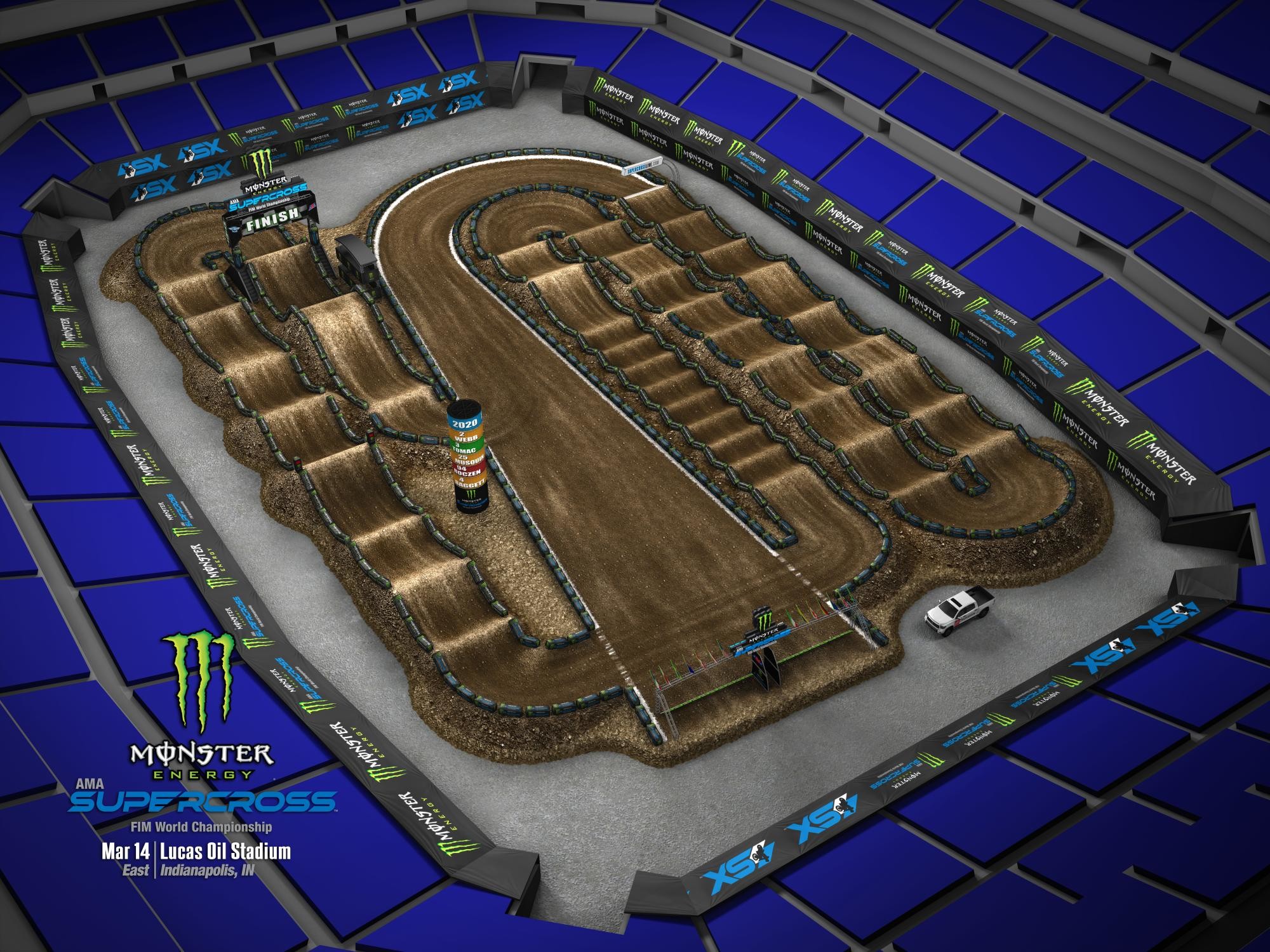 2020 Indianapols Supercross track map.