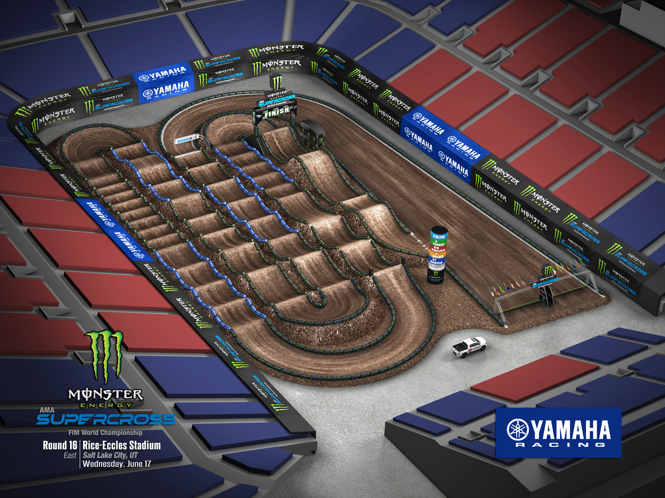 2020 Salt Lake City 6 Supercross Animated Track Map - Racer X