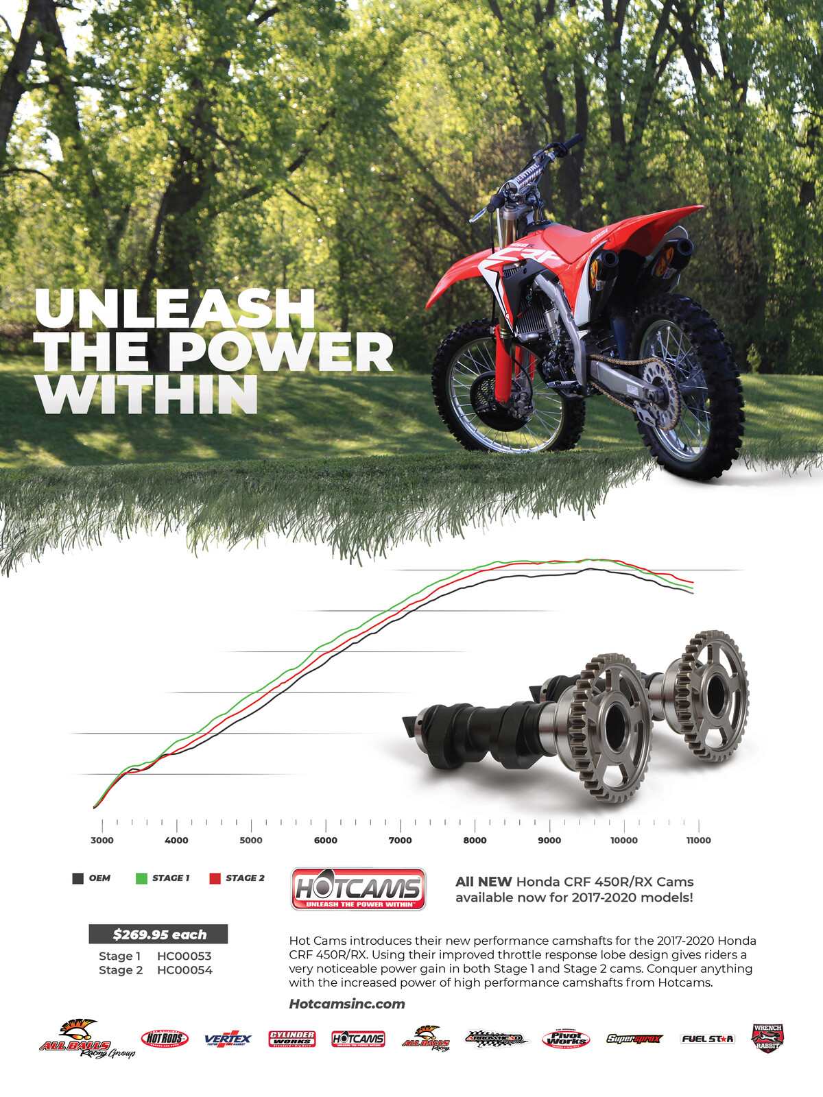 Advertisement: Hot Cams