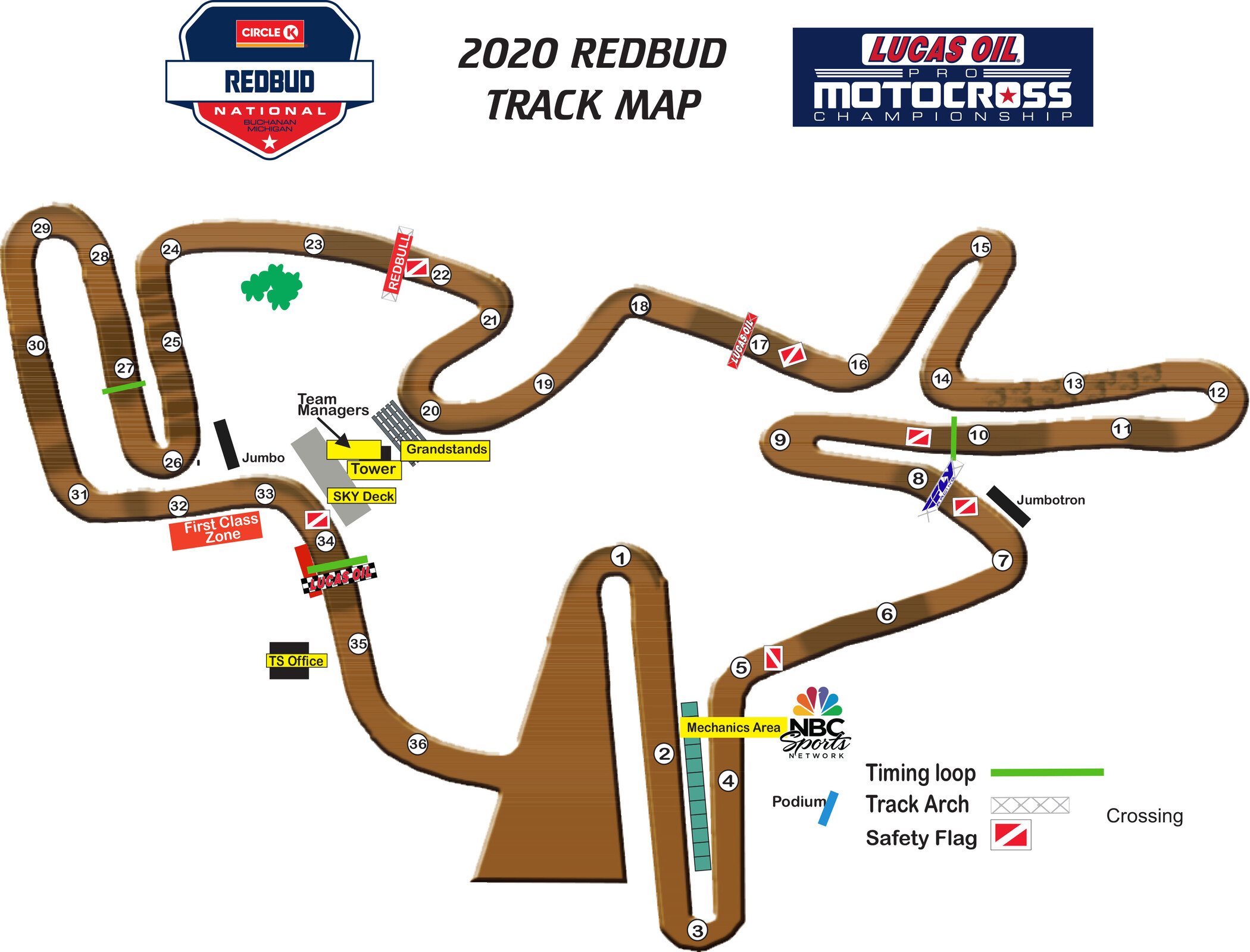 Watch 2020 RedBud 1 and 2 Pro Motocross, MXGP of Italy on TV Racer X