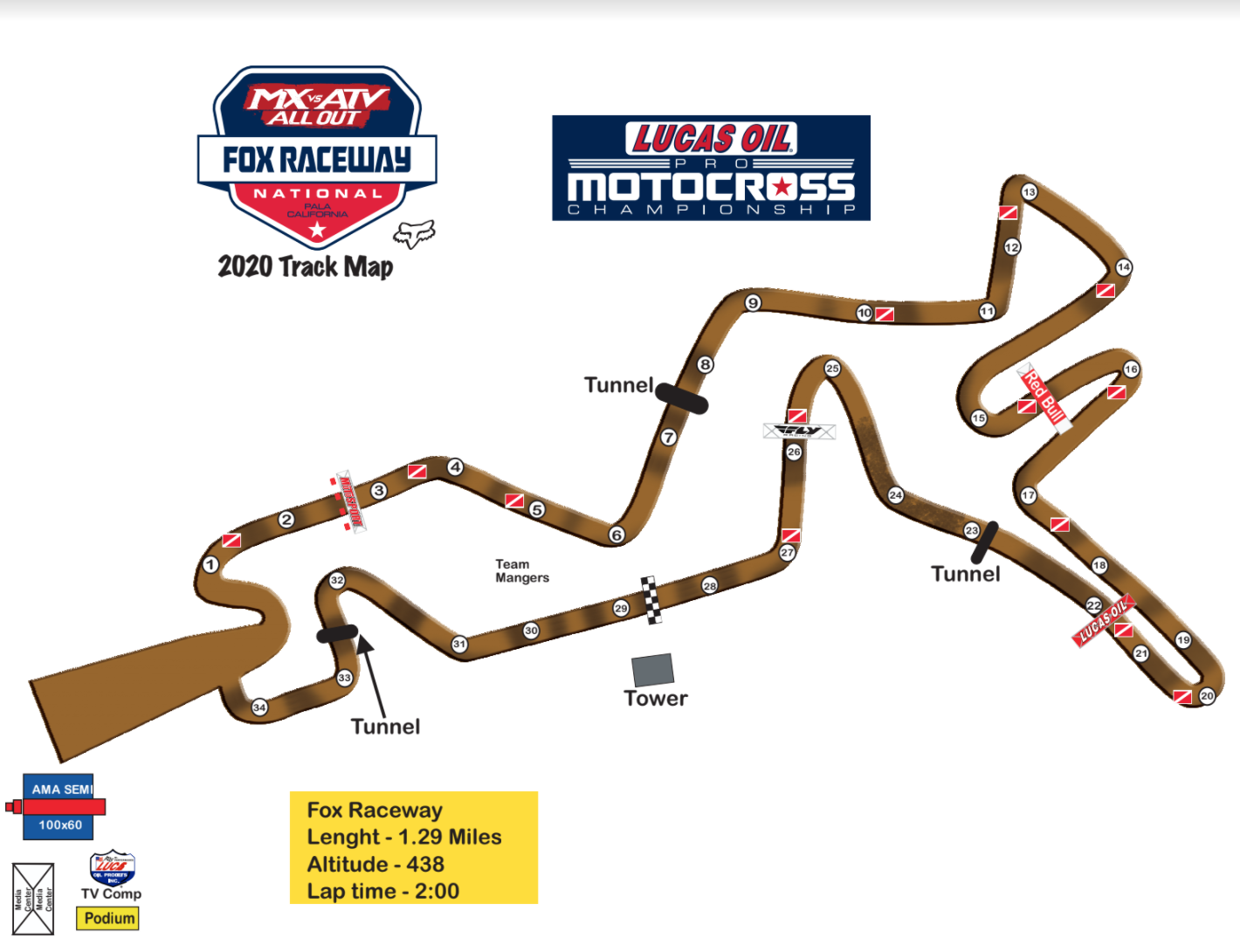 National Trails Raceway 2024 Schedule - Nola Terrye