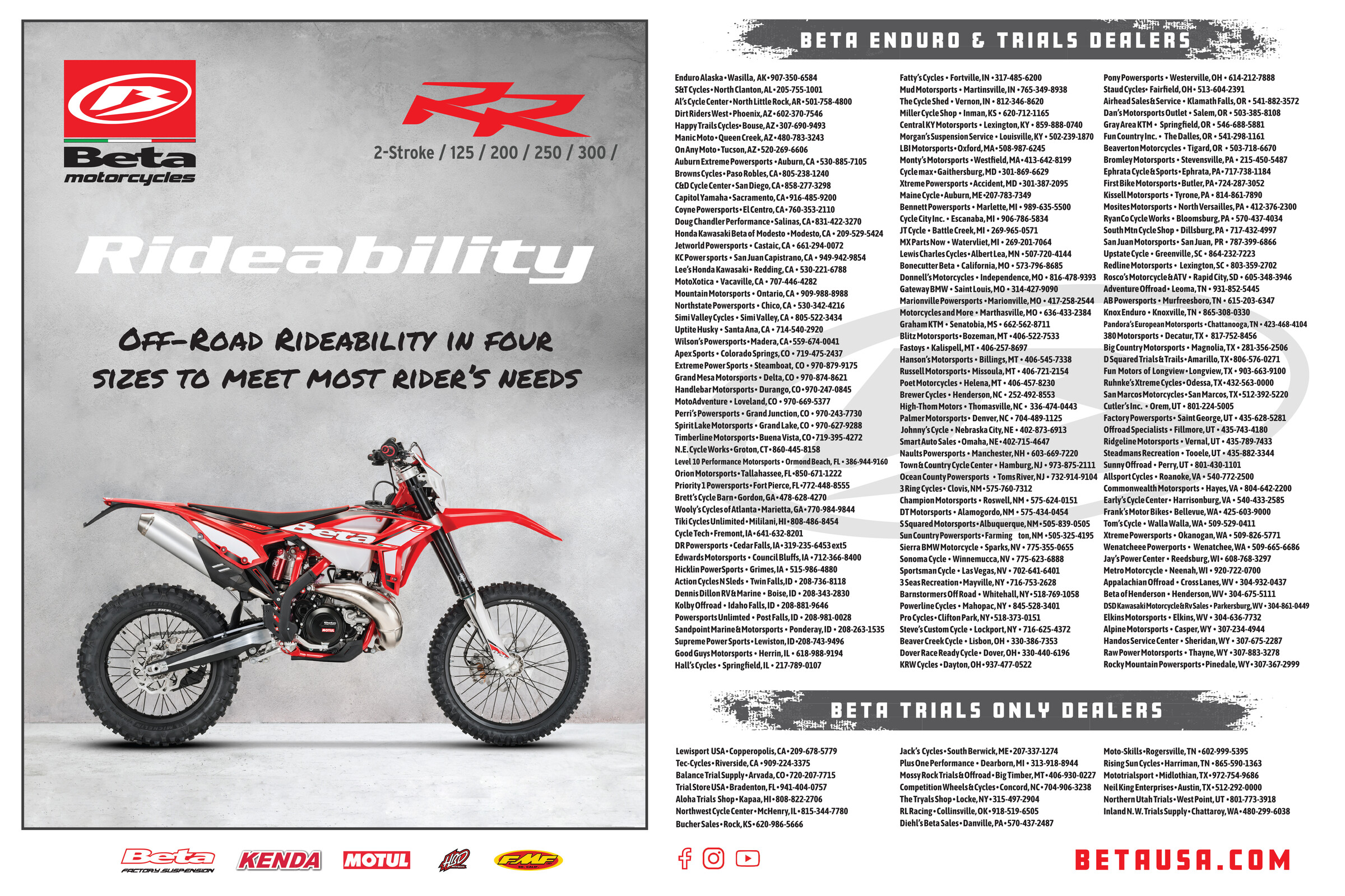 March 2021 - Racer X Magazine