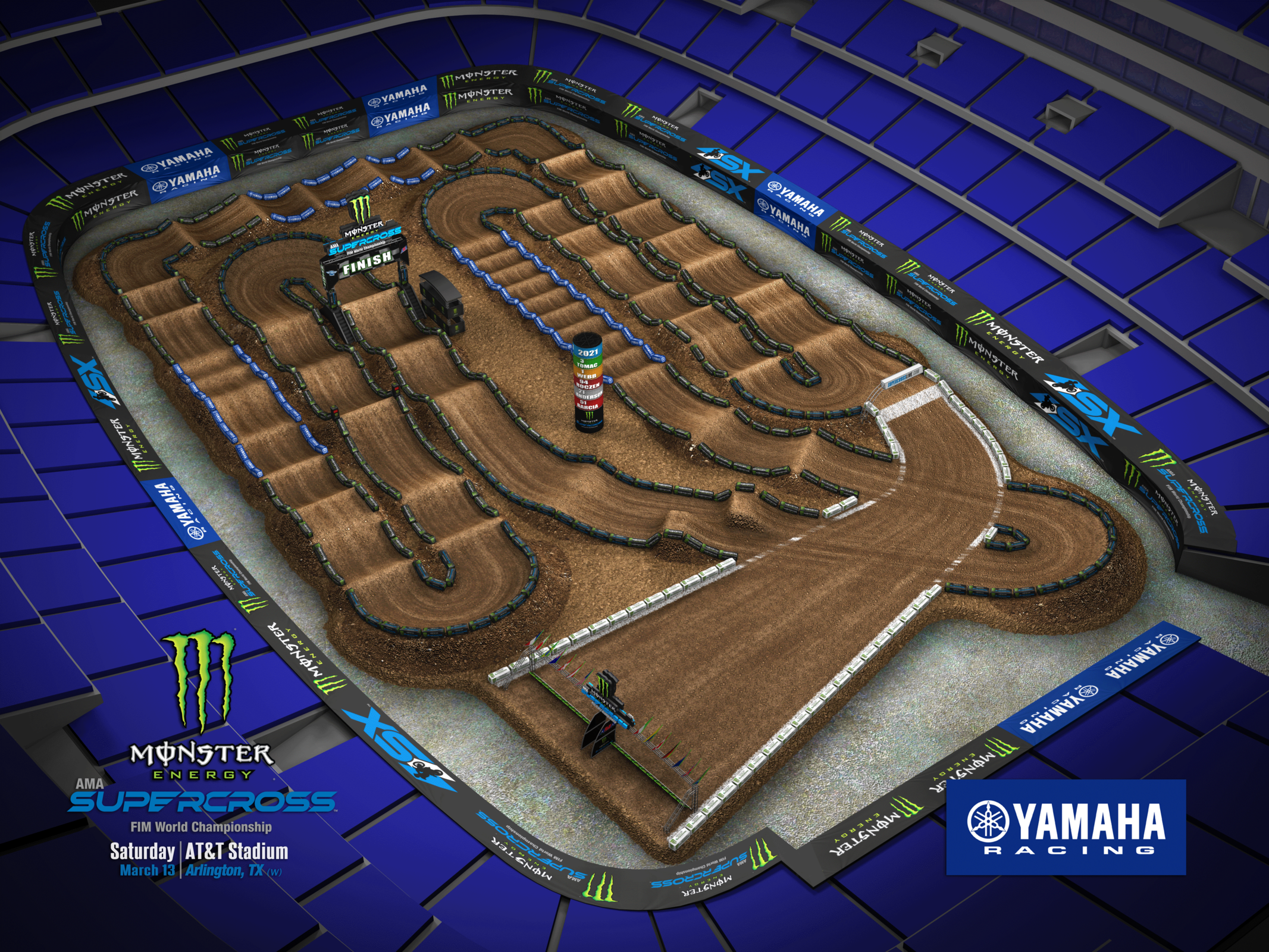 Round 11 - Arlington Track Map