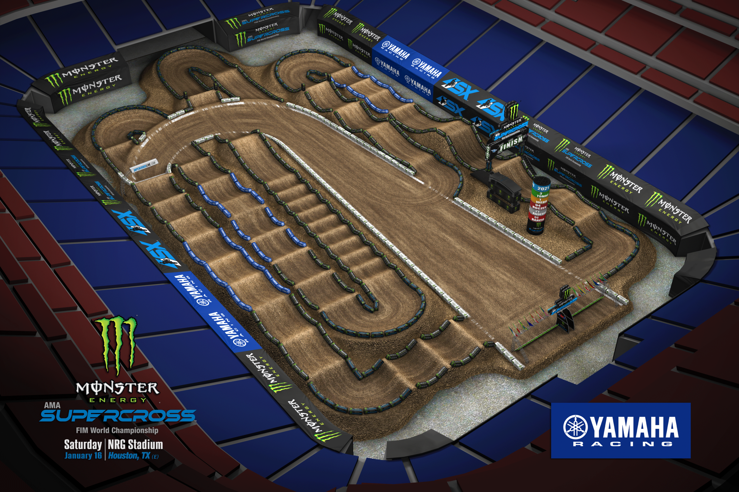 The 2021 Houston 1 Supercross layout.