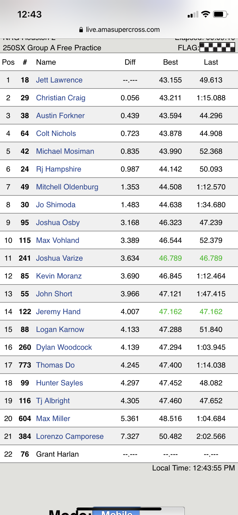 250 times from free practice.