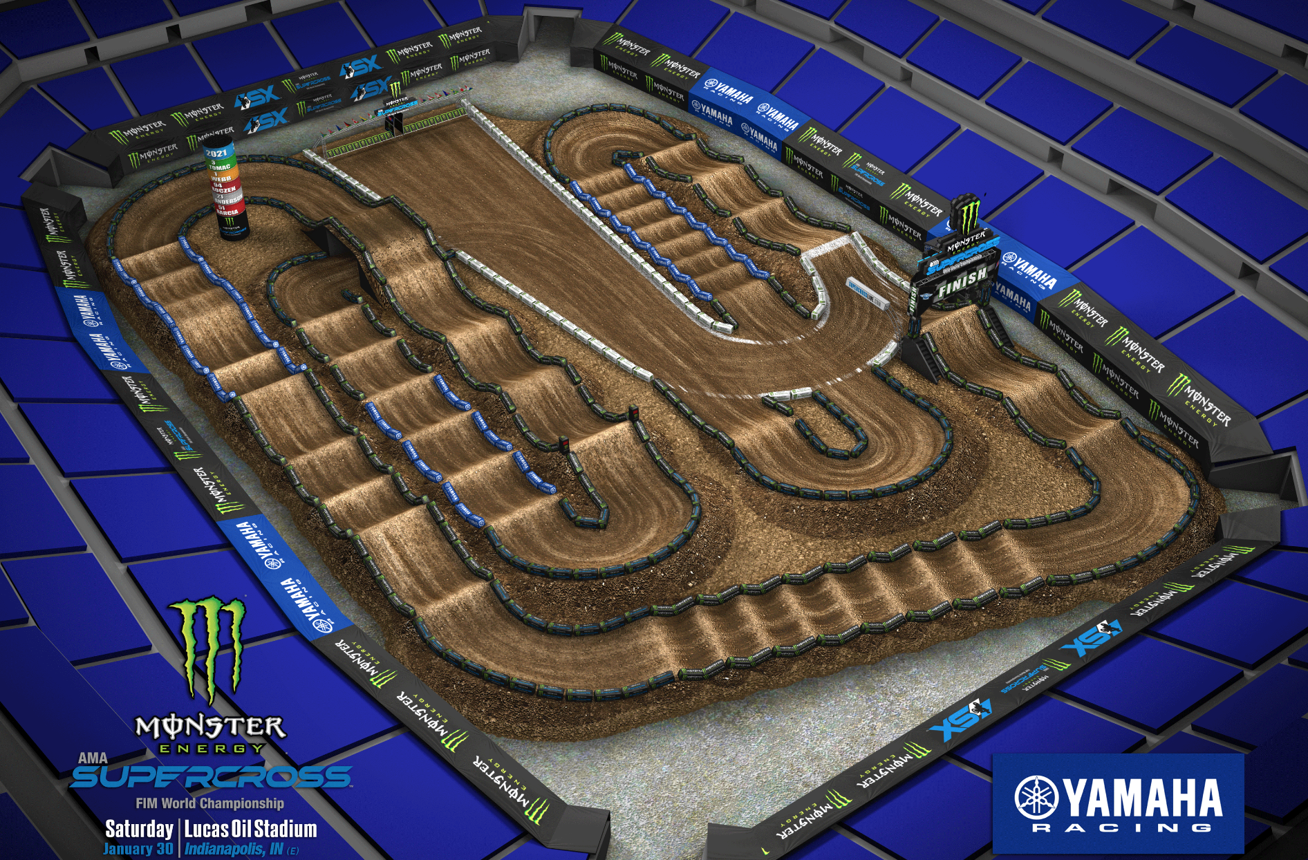 The 2021 Indianapolis 1 Supercross layout.