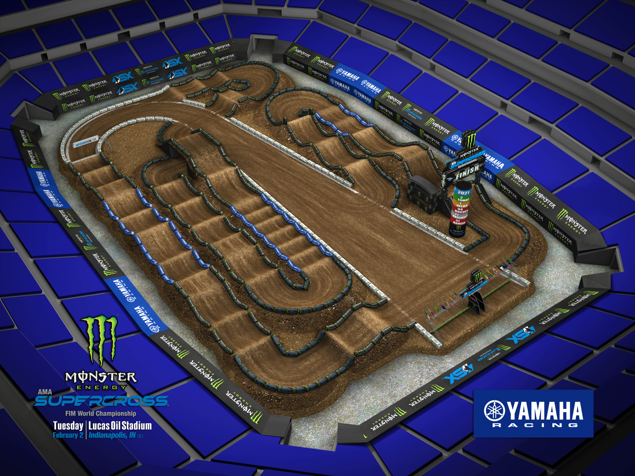 The 2021 Indianapolis 2 Supercross layout.
