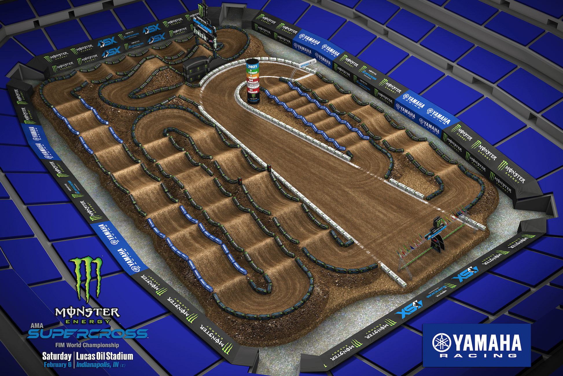 The 2021 Indianapolis 3 Supercross layout.