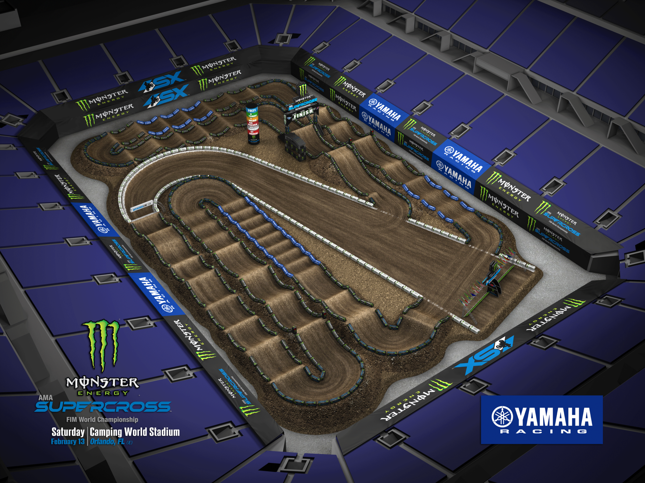 The 2021 Orlando 1 Supercross layout.