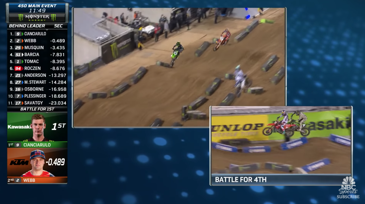 As AC and Webb battle for the race lead, Ferrandis was only several bike lengths ahead, as you can see him blurring through the screen in an attempt to keep from getting lapped. The #14 never got lapped and eventually finished 11th.