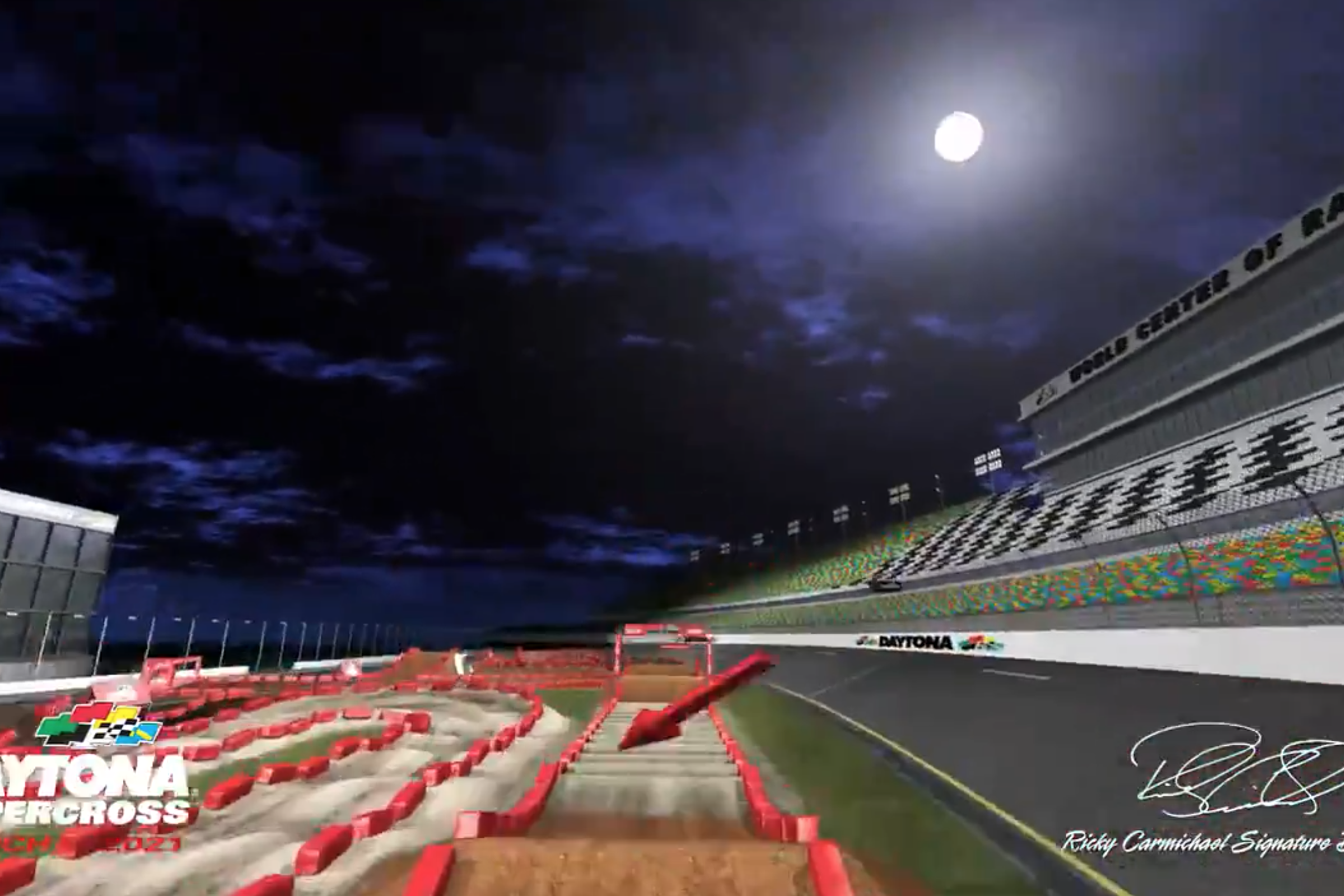 Daytona Animated Track Map