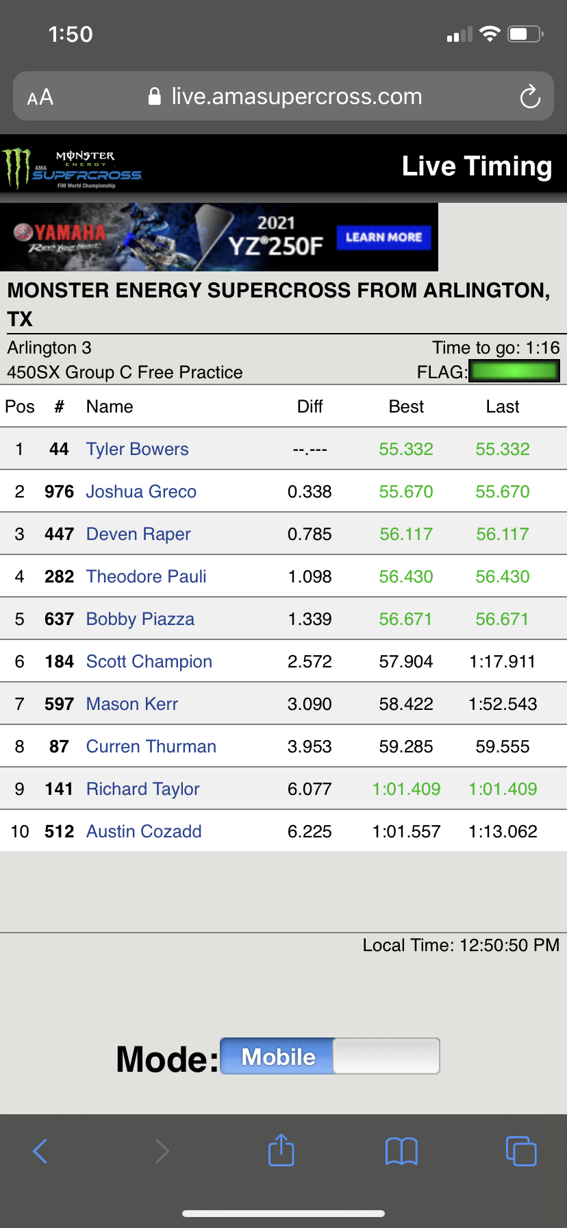 The Bear, Tyler Bowers, tops the C group. We missed the B group 450 times, sorry!