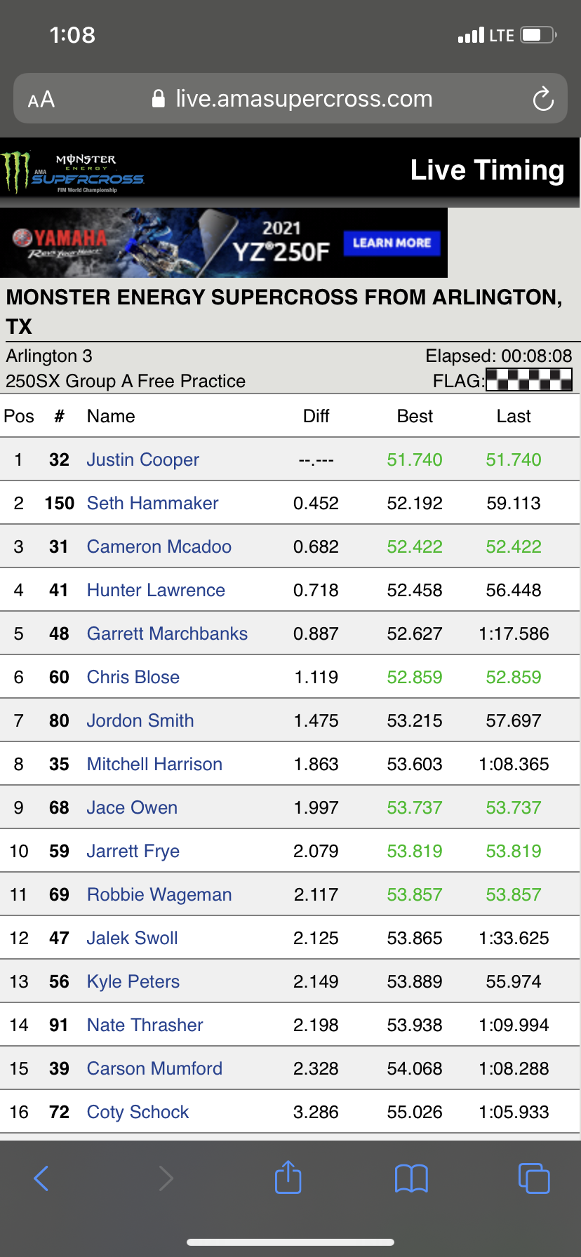 Seth Hammaker held top time in this 250A session until the final lap when Cooper took it away. Cooper has topped all qualifying sessions so far in 250 West.