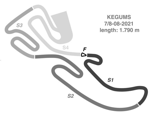 The Kegums circuit for the MXGP of Latvia.