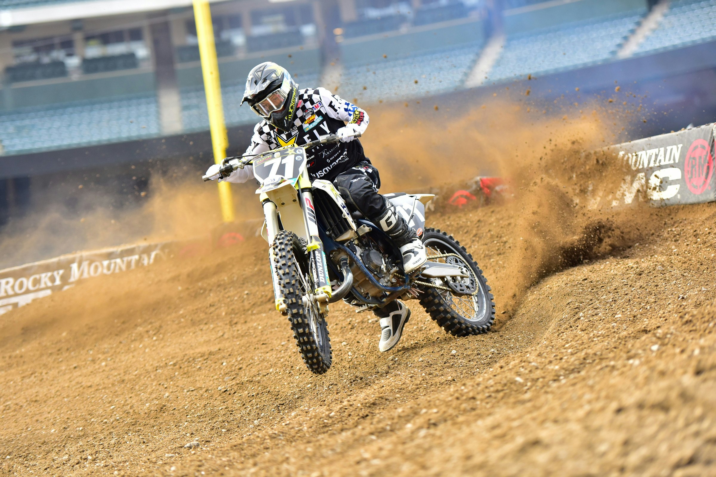 Supercross Futures Returns with Sole Focus on 250SX Futures Class