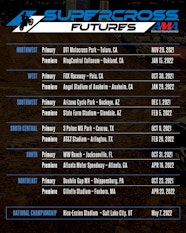 Supercross Futures Returns With Sole Focus On 250SX Futures Class Racer X