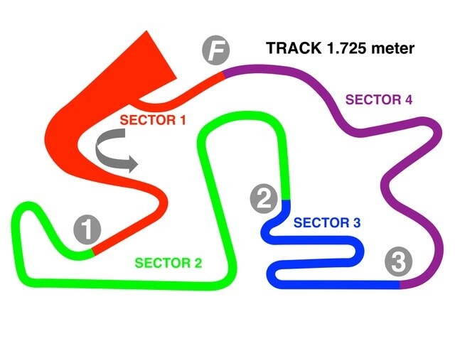 The Afyon Motor Sports Center in Afyon, Turkey, layout.