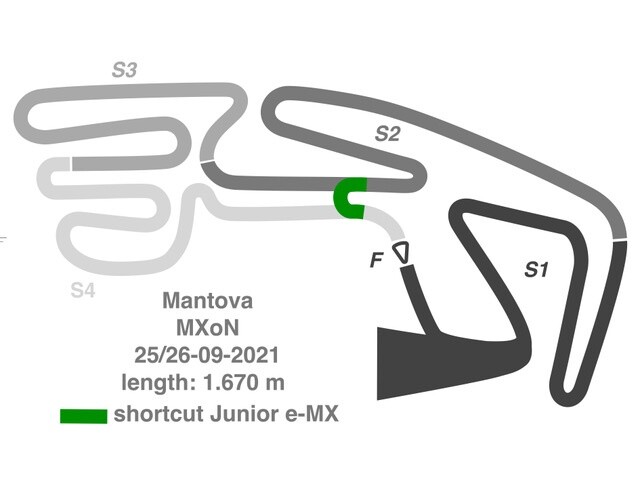 Mantova, Italy, track layout for the 2021 Monster Energy FIM Motocross of Nations.