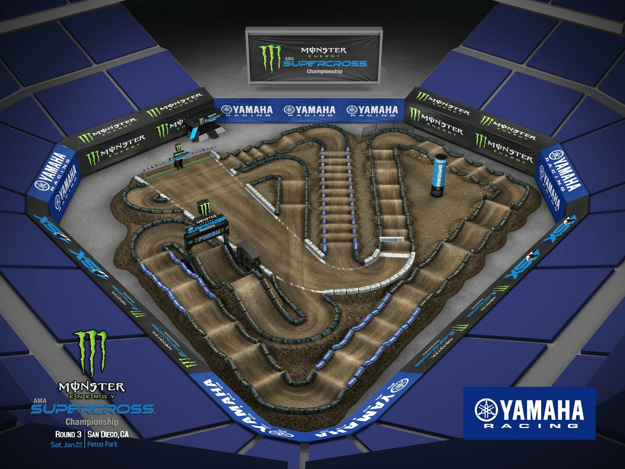 The 2022 San Diego Supercross layout.