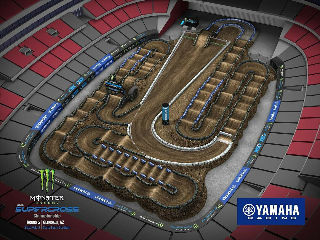 The 2022 Glendale Supercross layout.