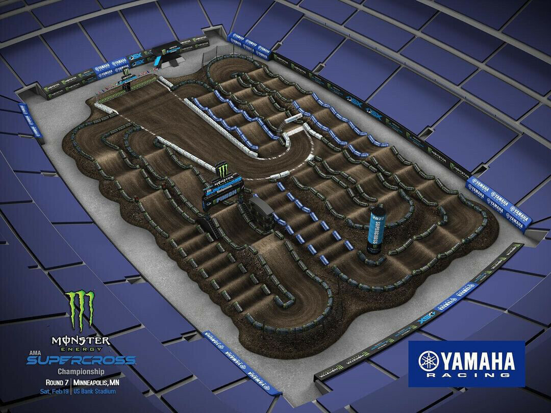 2022 Minneapolis Supercross layout.