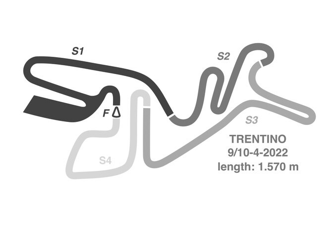 MXGP of Trentino track layout.