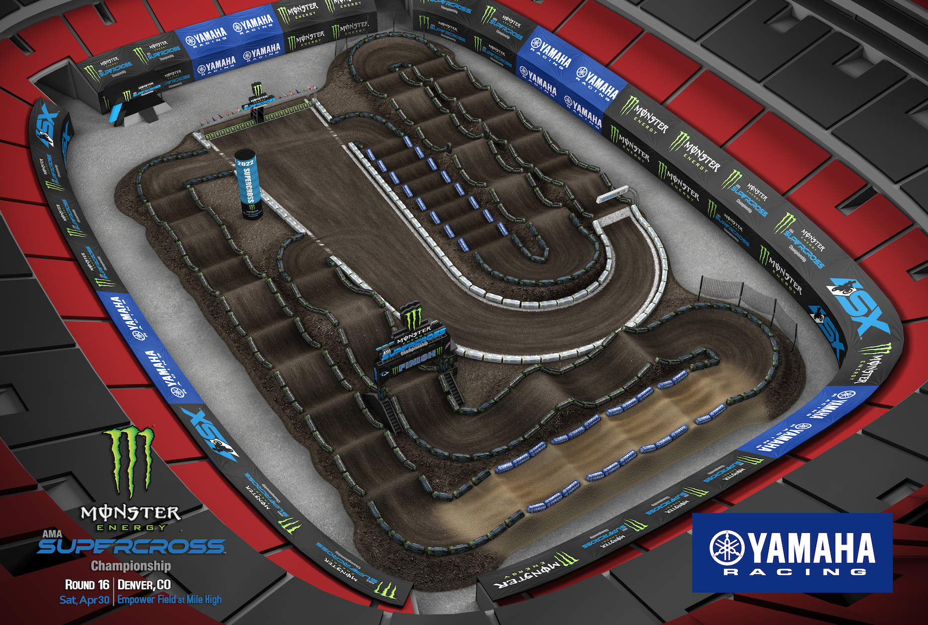 The 2022 Denver Supercross layout.
