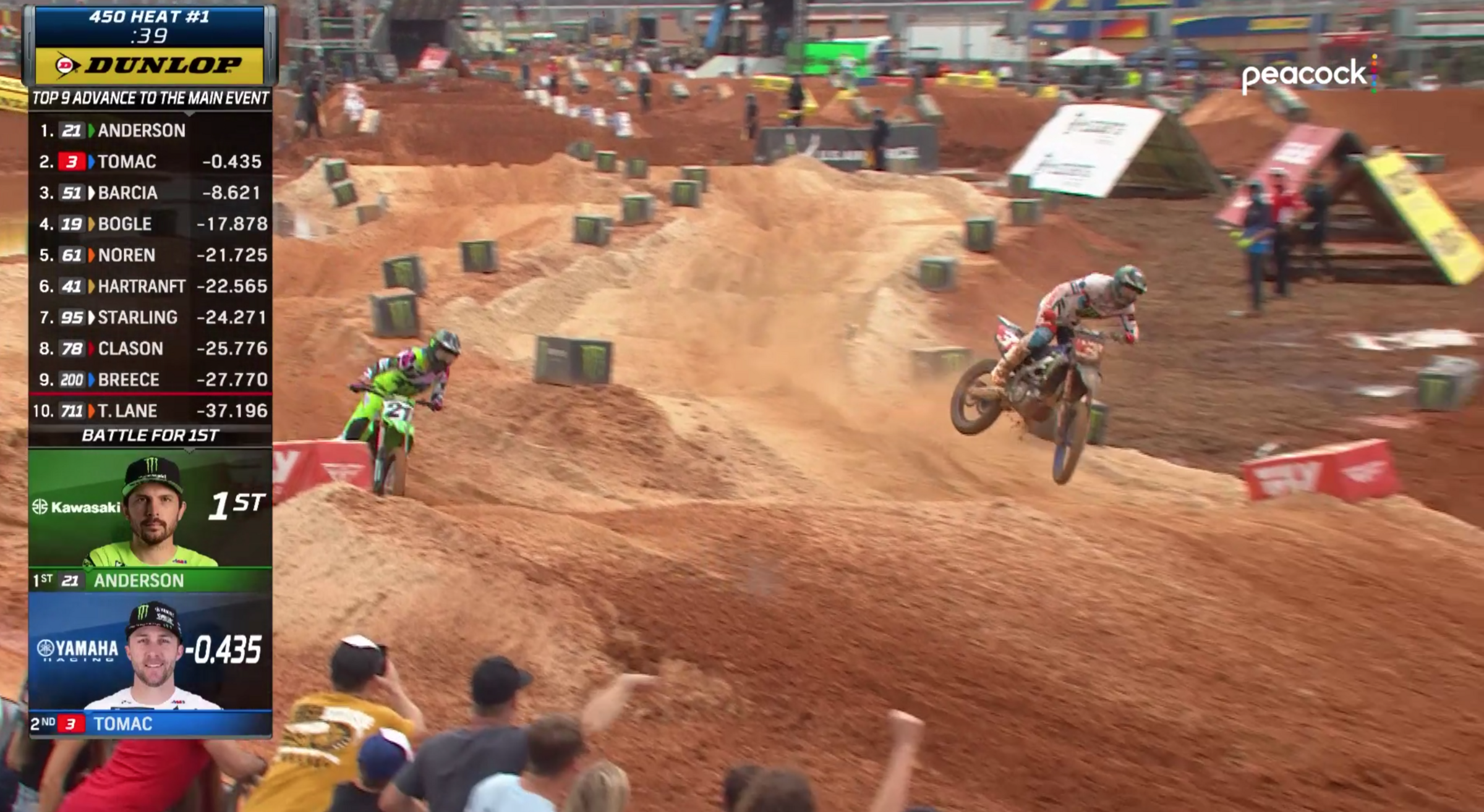 Tomac makes the move for the lead.