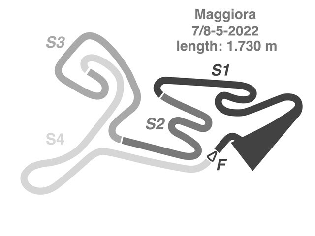 MXGP of Italy track layout.