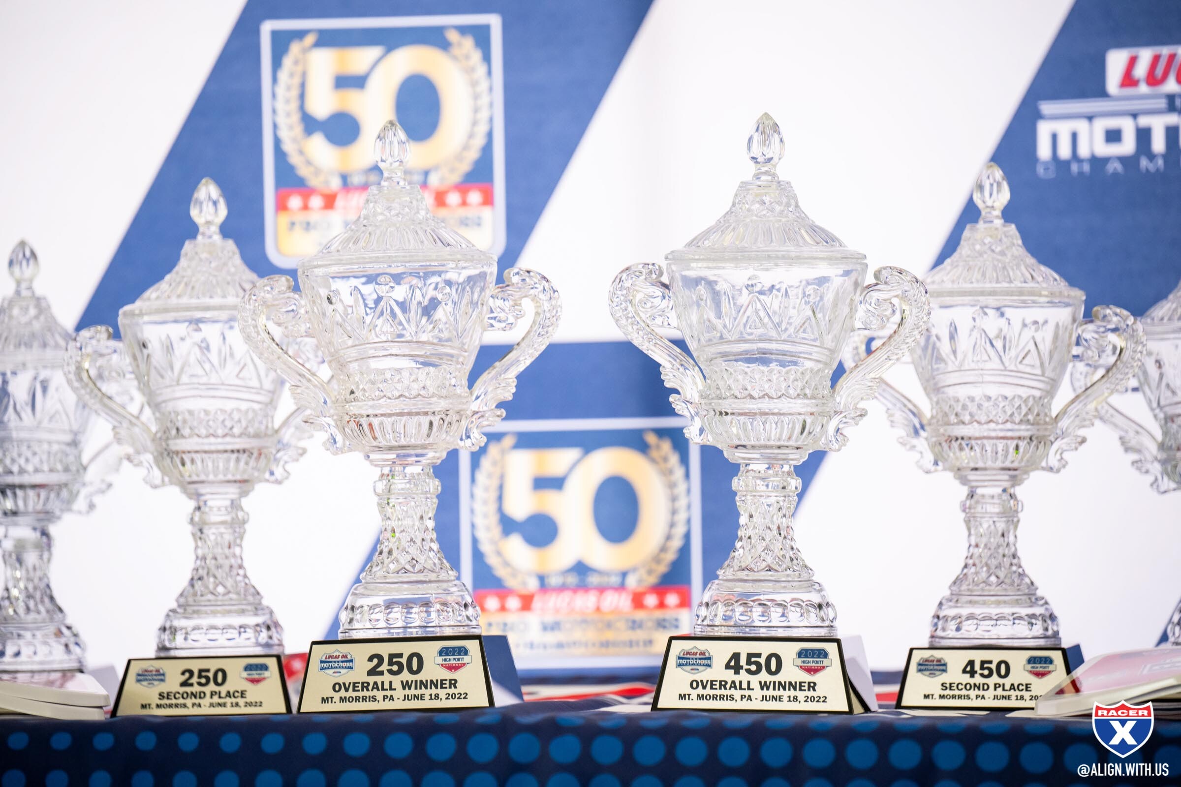 2022_HIGH_POINT_MX_ALIGN_MEDIA_x_RACER_X_029