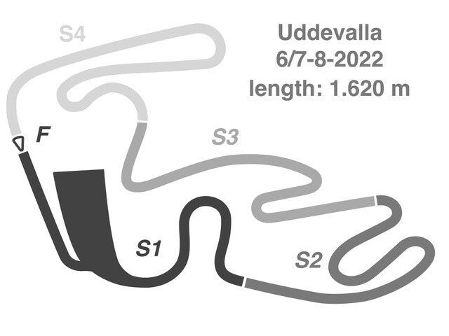 The 2022 MXGP of Sweden layout.