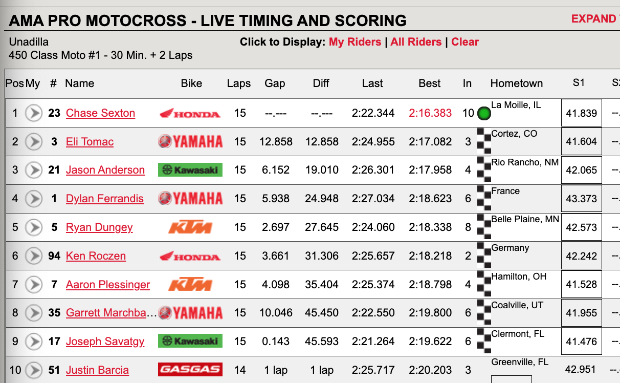 450 Class moto one top ten.