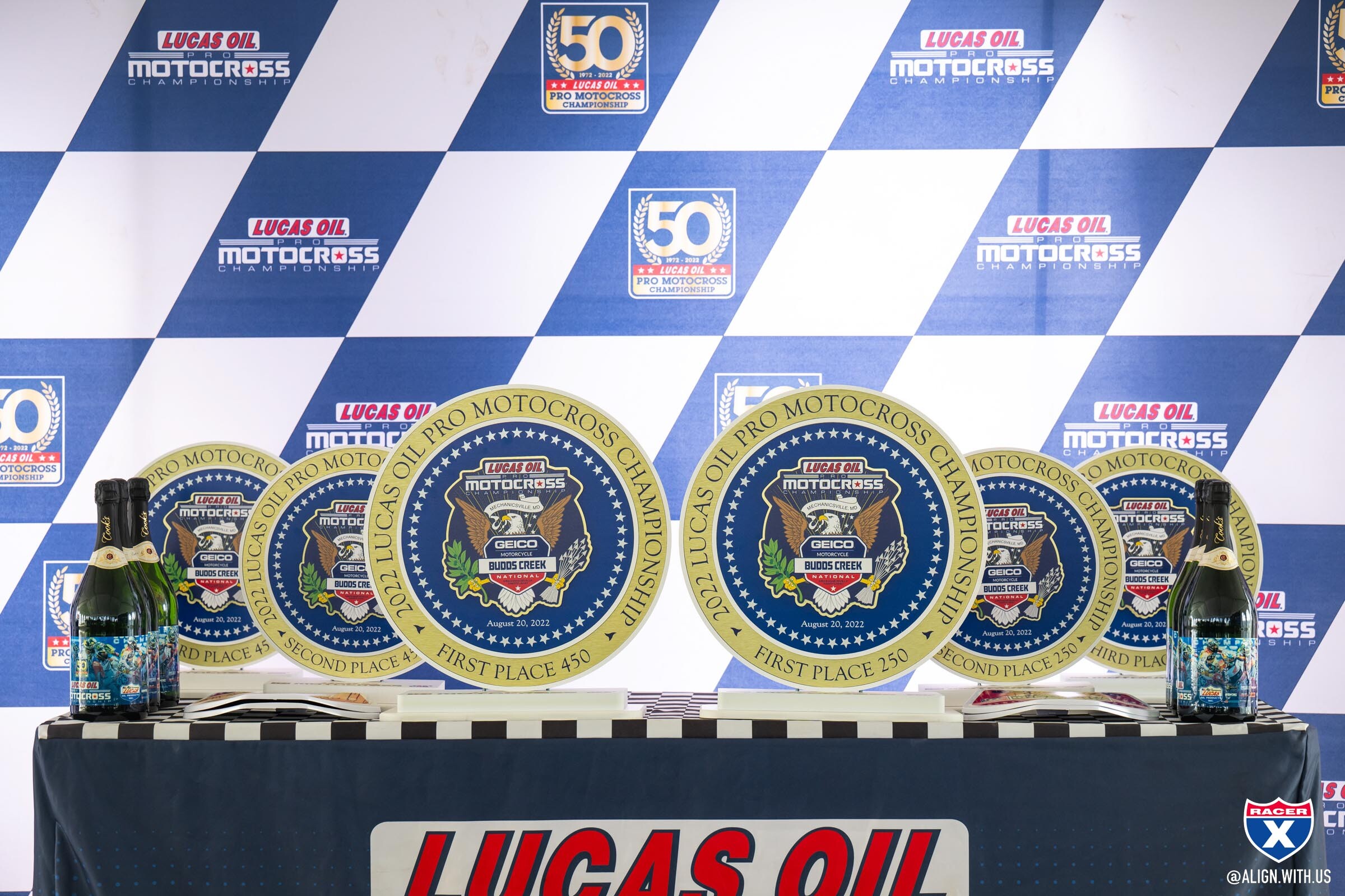 2022_BUDDS_CREEK_MX_ALIGN_MEDIA_X_RACER_X_70