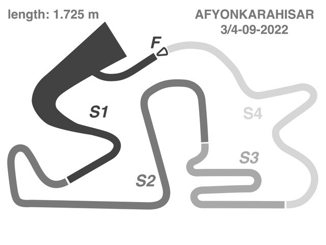 The MXGP of Turkey track layout.
