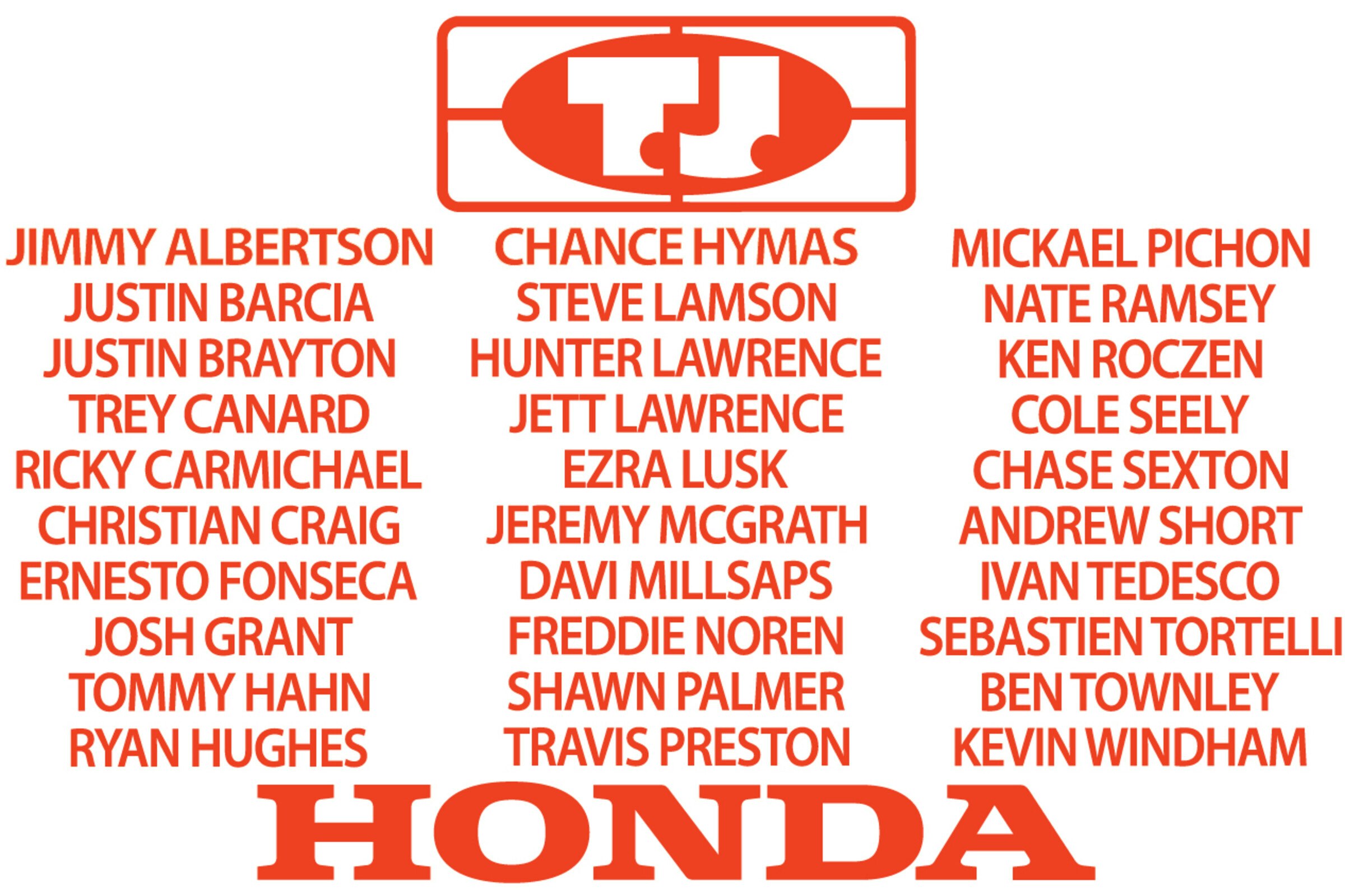 Throttle Jockey, Honda Celebrate 25-Year Partnership