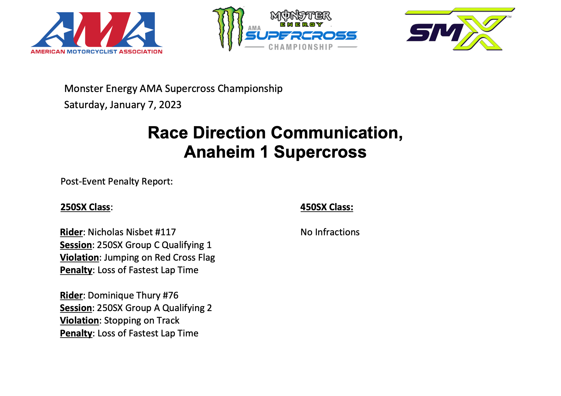 Anaheim 1 (A1) Monster Energy AMA Supercross Championship - 2023