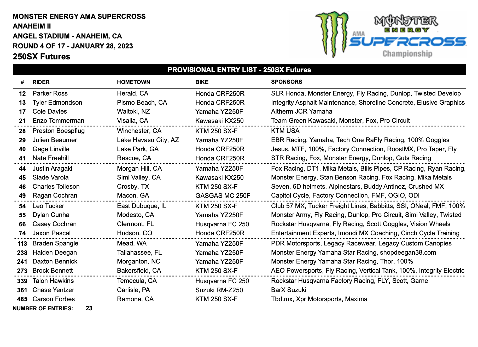 How to Watch 2023 Anaheim 2 Supercross 250SX Futures Main Event & Entry