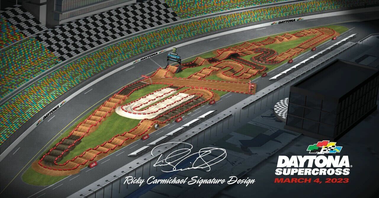 2023 Daytona Supercross Track Map Unveiled Racer X